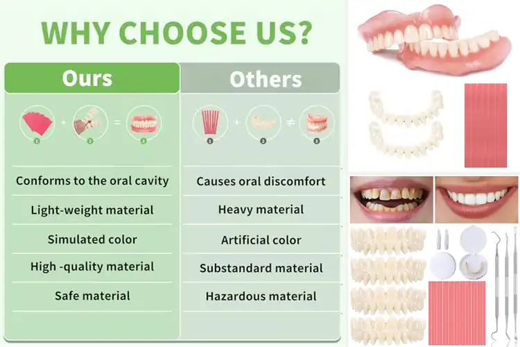 Detailed view of Best DIY Denture Kit For Easy And Convenient Use