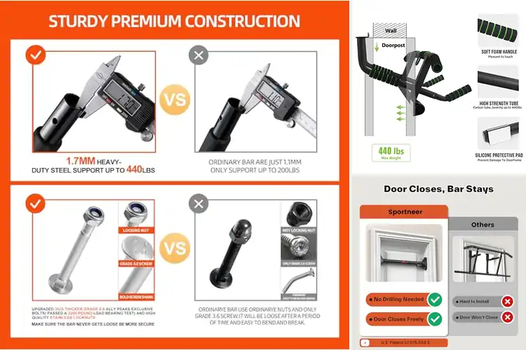 Detailed view of Best Doorway Pull Up Bars