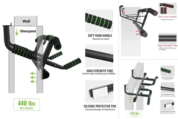 Detailed view of Best Ergonomic Pull Up Bars