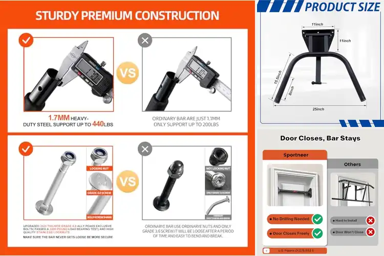 Detailed view of Best Pull Up Bars: Top 10 Picks for Ultimate Home Workouts