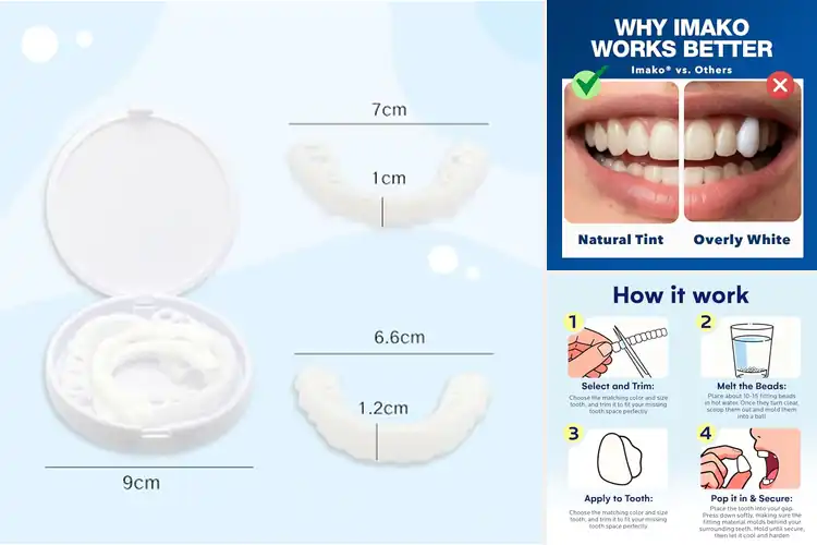 Detailed view of Best Teeth Covers