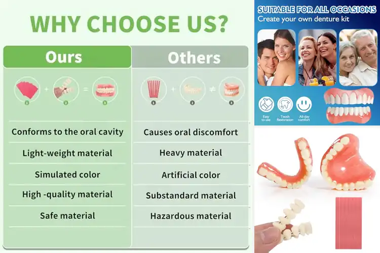 Detailed view of Best Temporary Dentures