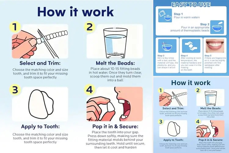Detailed view of Best Temporary Teeth Material Kit